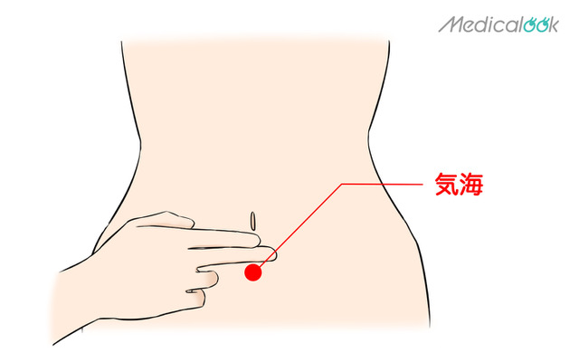 生理痛　眠れない