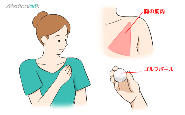 腕を上げると鎖骨が痛い