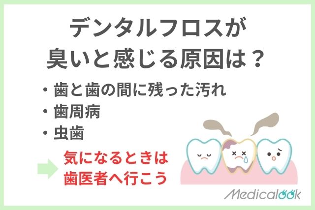 デンタルフロスが臭いと感じる原因