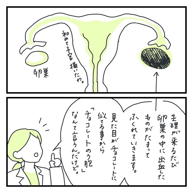 キクチさん 漫画 2話